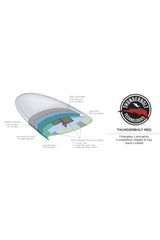 Skindog Thunderbolt OVA Mid Length Surfboard